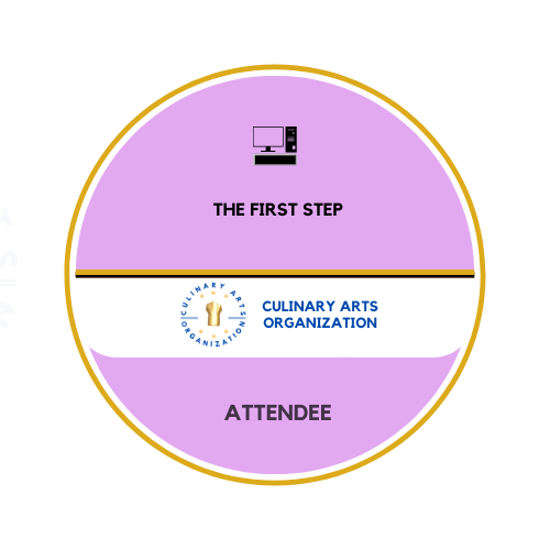 الخطوة الأولى